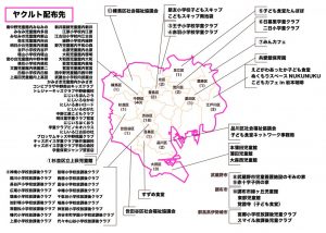 ヤクルト配布先の図