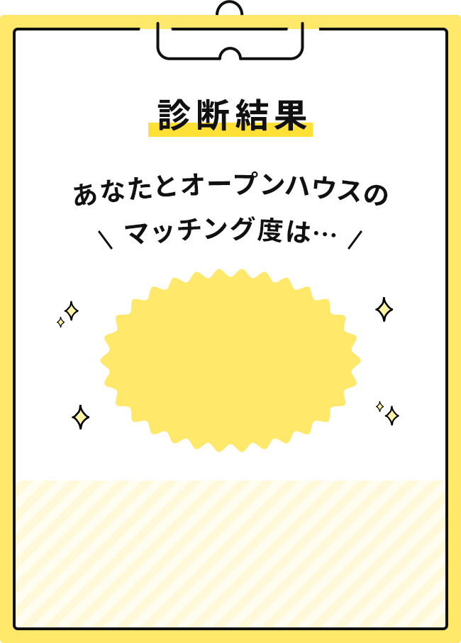 診断結果 あなたとオープンハウスのマッチング度は...