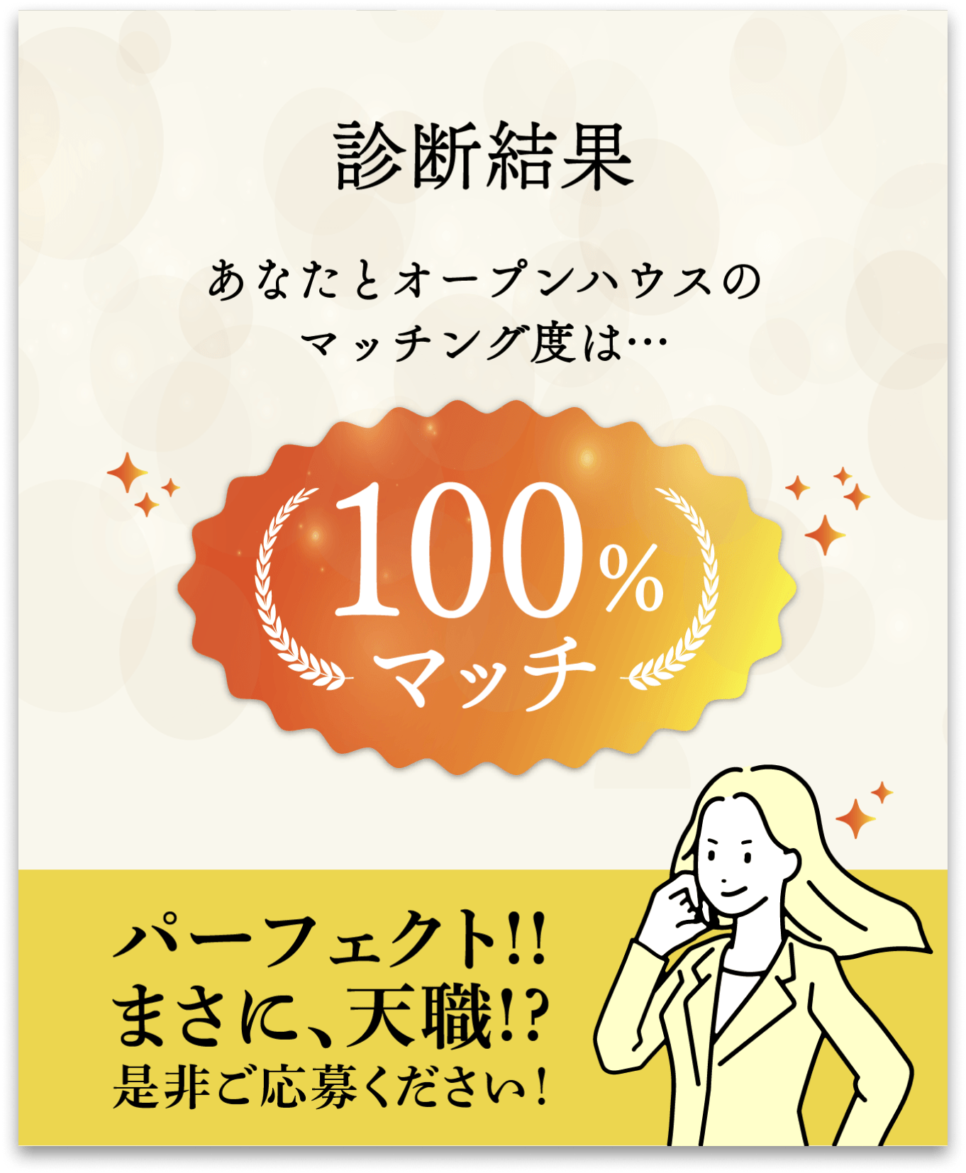 診断結果 マッチング度 100%