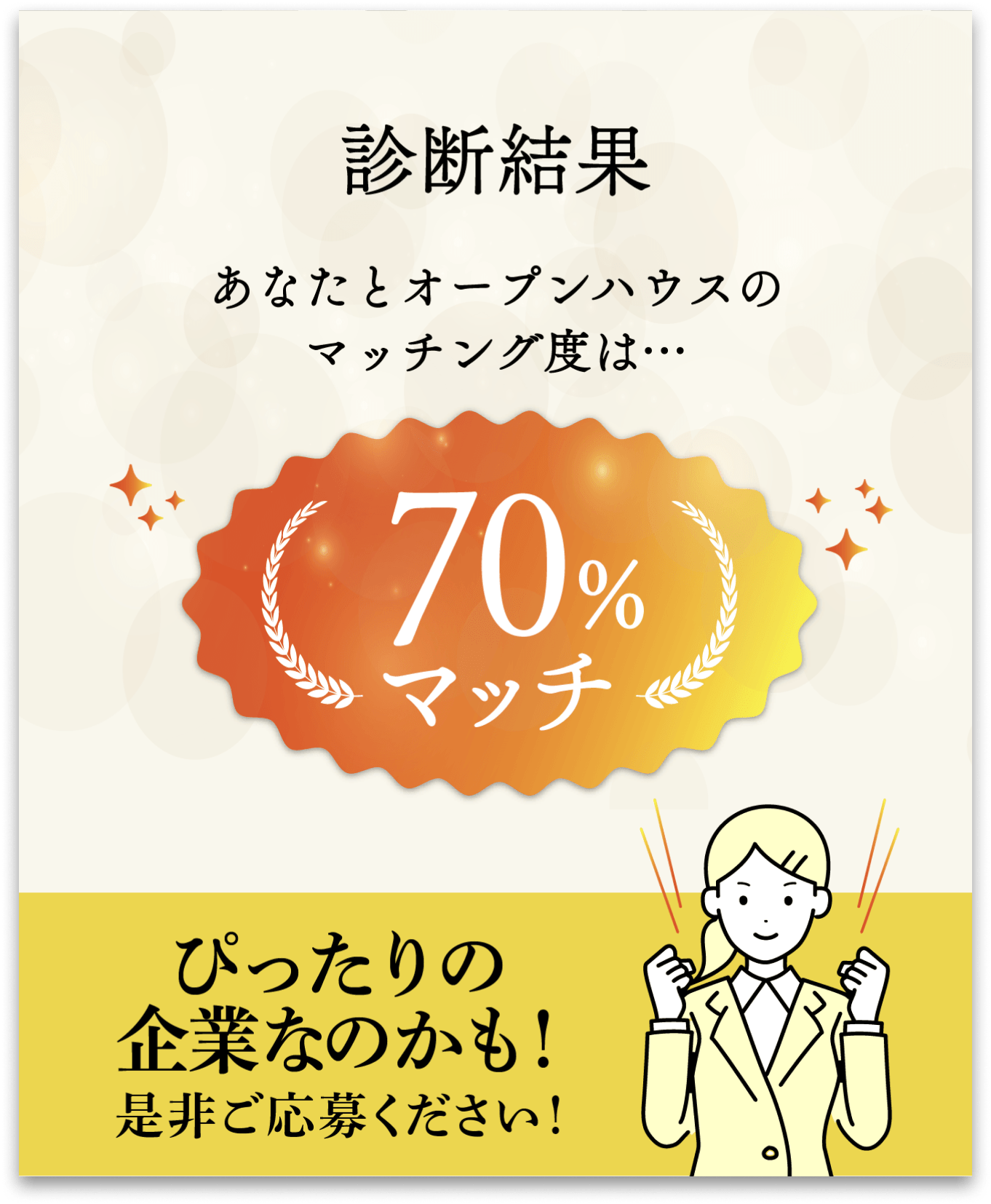 診断結果 マッチング度 70%