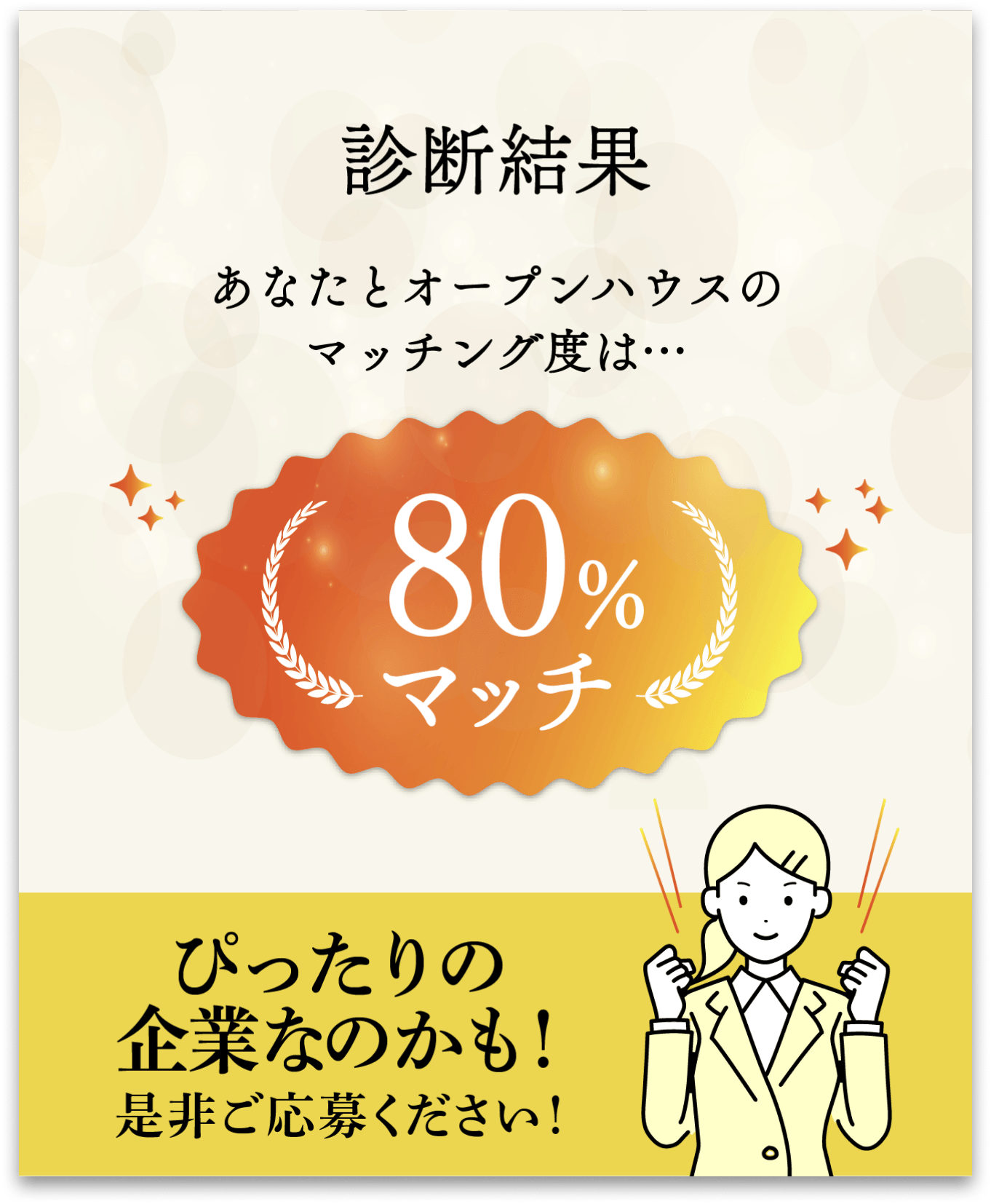 診断結果 マッチング度 80%