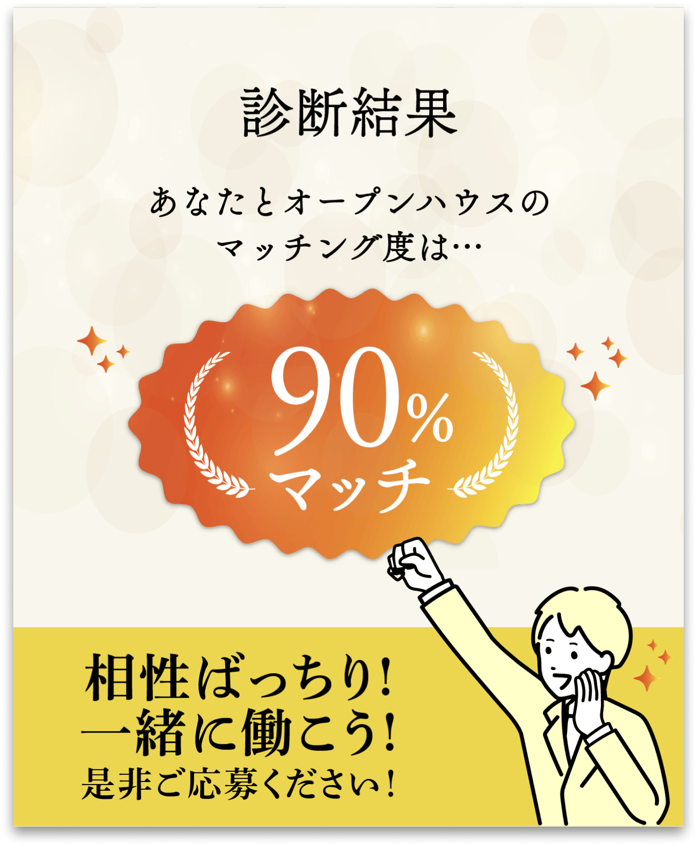 診断結果 マッチング度 90%