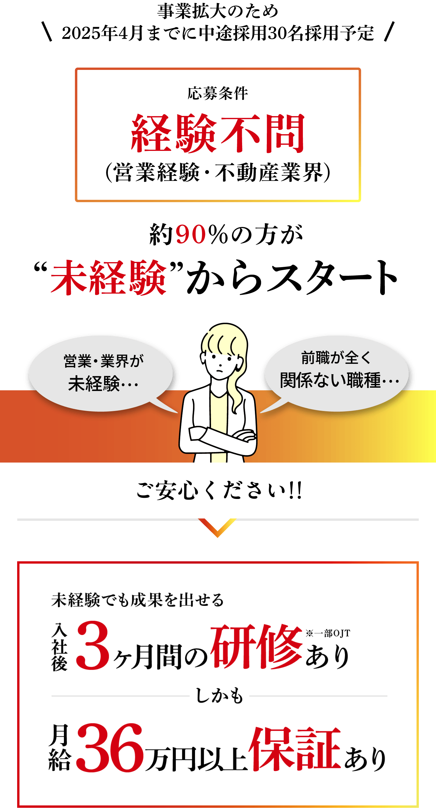 入社後3か月間の研修（一部OJT）あり、しかも、月給36万円以上の保障あり